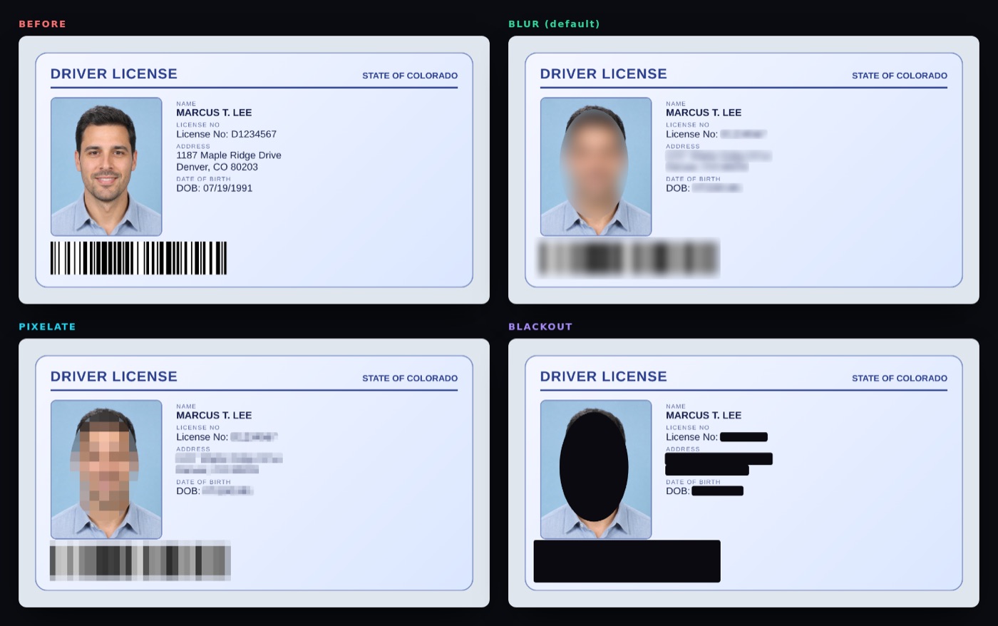 Driver's license before and after